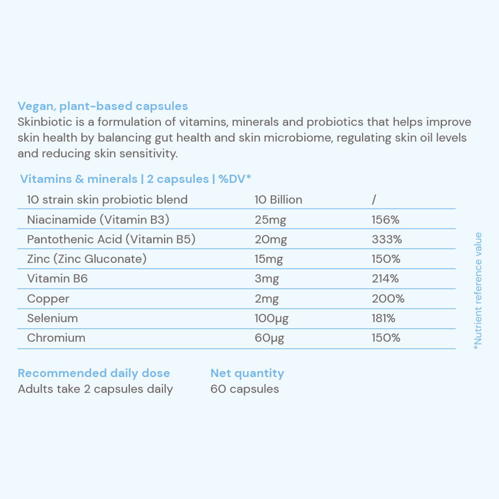 Skinbiotics tabela vsebnosti vitaminov in mineralov